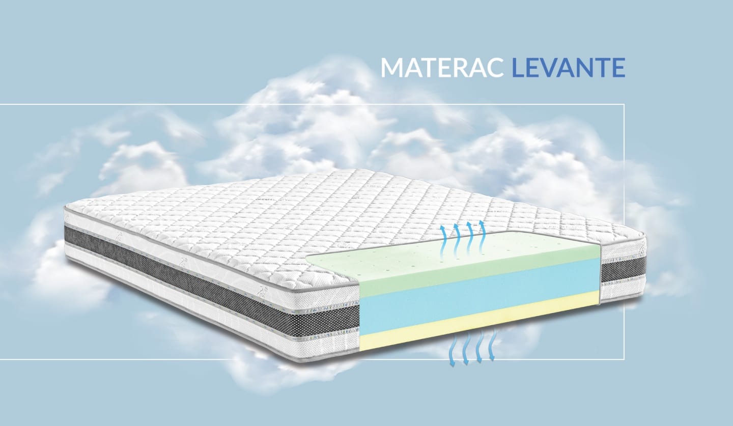 Łóżka przyszłości istnieją - materace z technologią Freshflow od marki Senactive