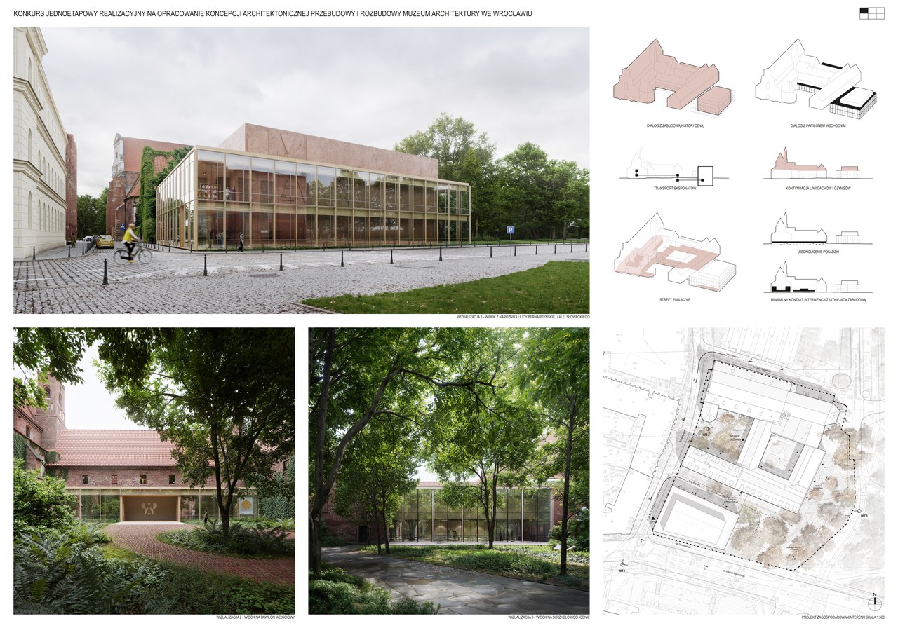 Nowa wizja na Muzeum Architektury we Wrocławiu – Atelier Tektura