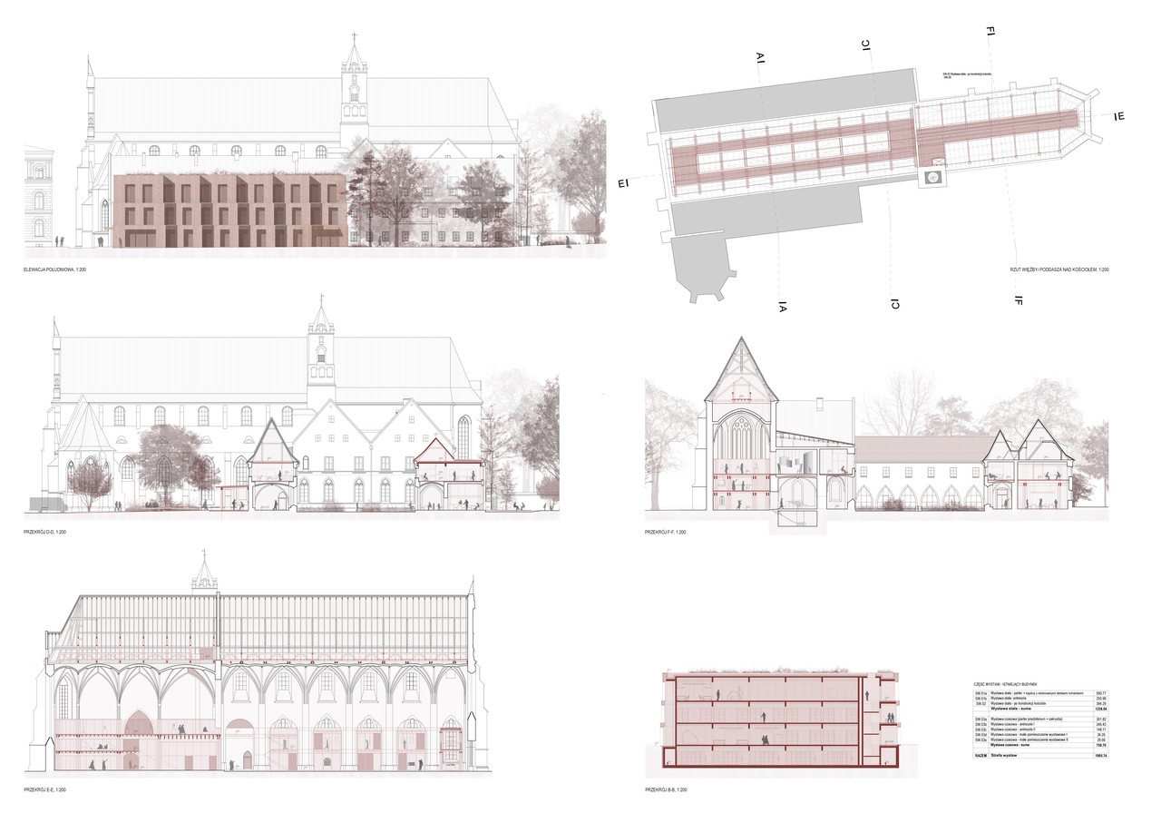 Nowa wizja na Muzeum Architektury we Wrocławiu – Ch+ Architekci