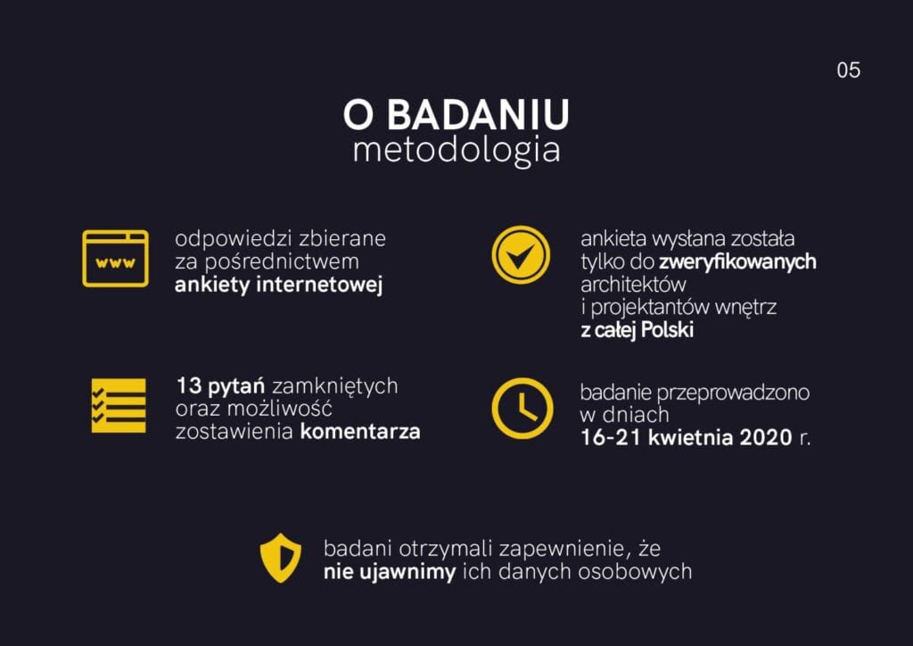 Raport z badania „Architekci i projektanci wnętrz w czasie kryzysu” Home Sweet Home PR - Justyna Siejka - Marcin Poboży