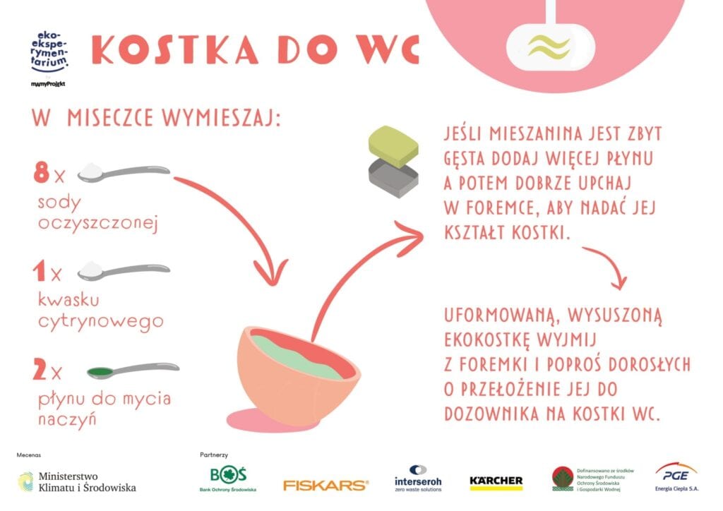 EkoEksperymentarium, czyli ekologia dla najmłodszych