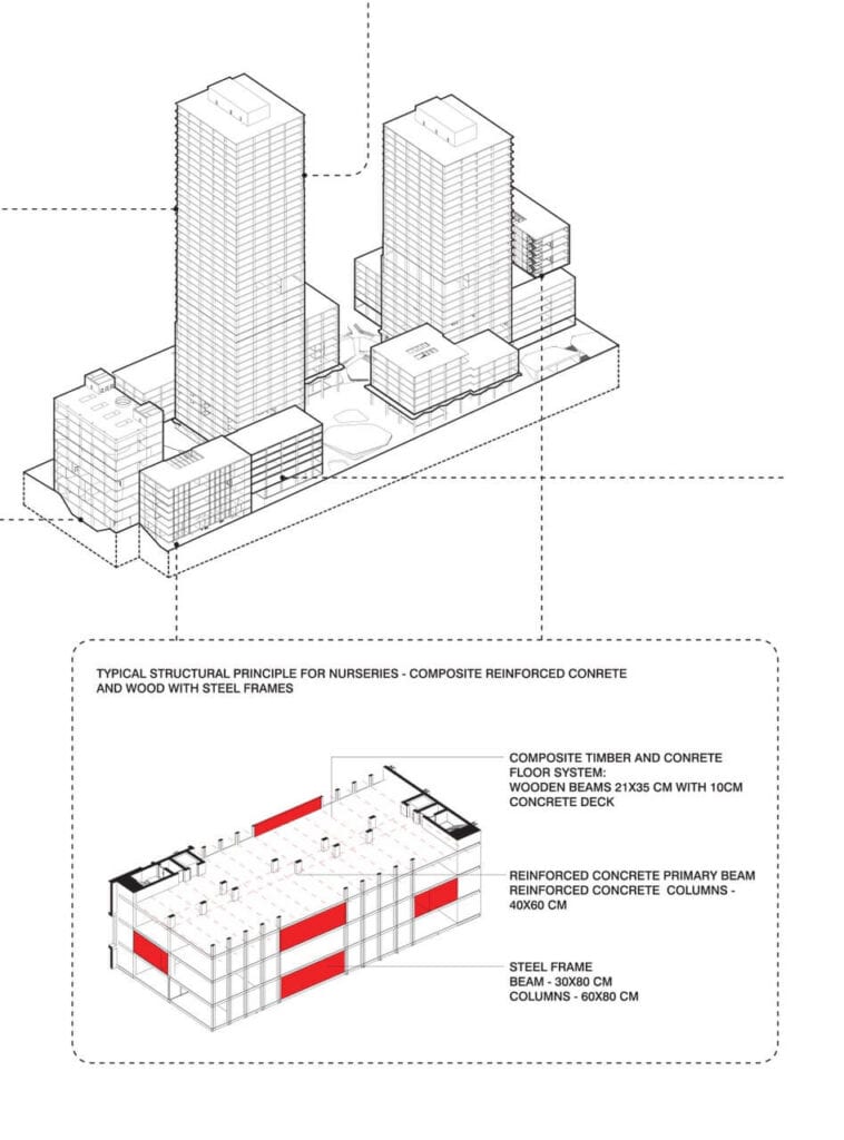 Beton (bez) przyszłości? - Drewno CLT w architekturze miast - Kuryłowicz&Associates