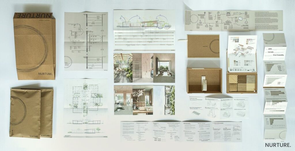 NURTURE - projekt lokalnych centrów wsparcia psychologicznego