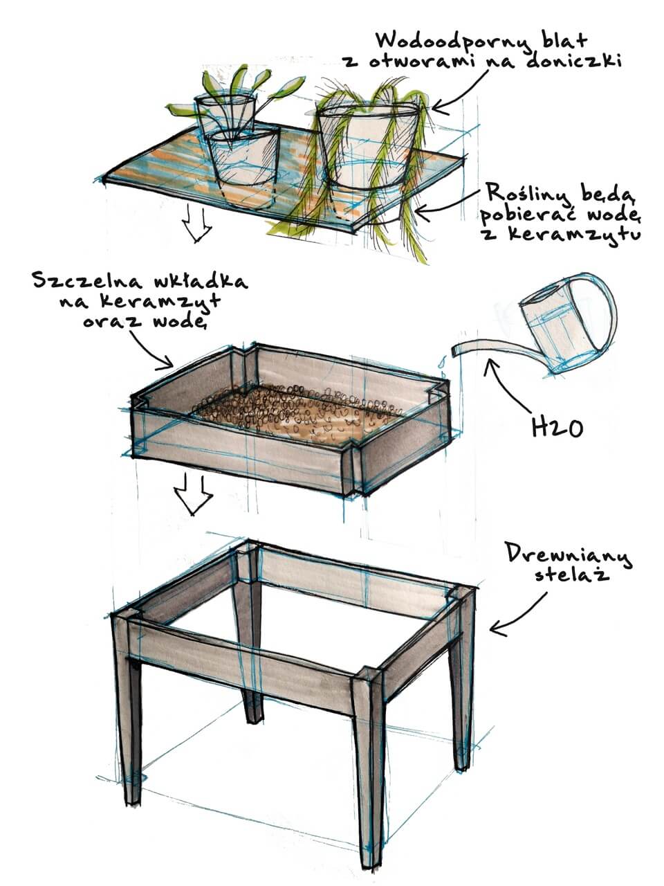 Jungle Table - stolik, który niesie przesłanie - projekt Mateo Kotecki