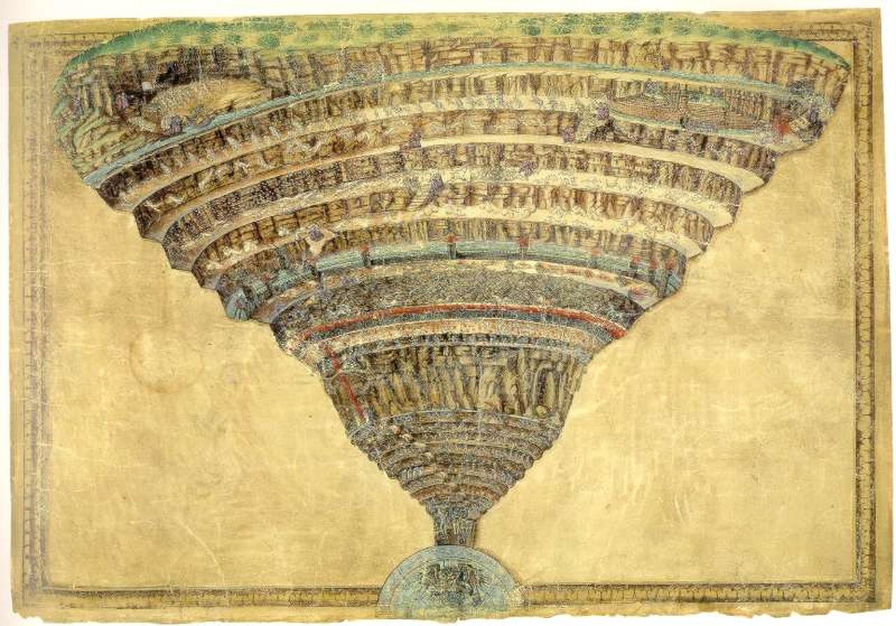 Sandro Botticelli - Chant of Dante's Hell